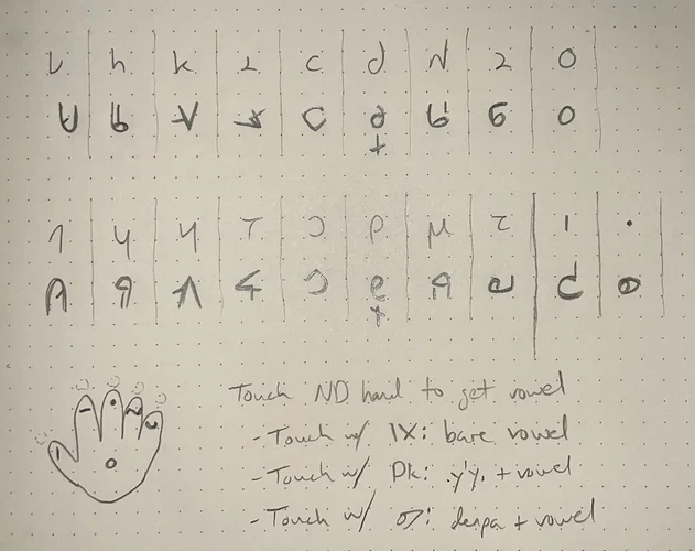 xanlerfu poi zbalermorna